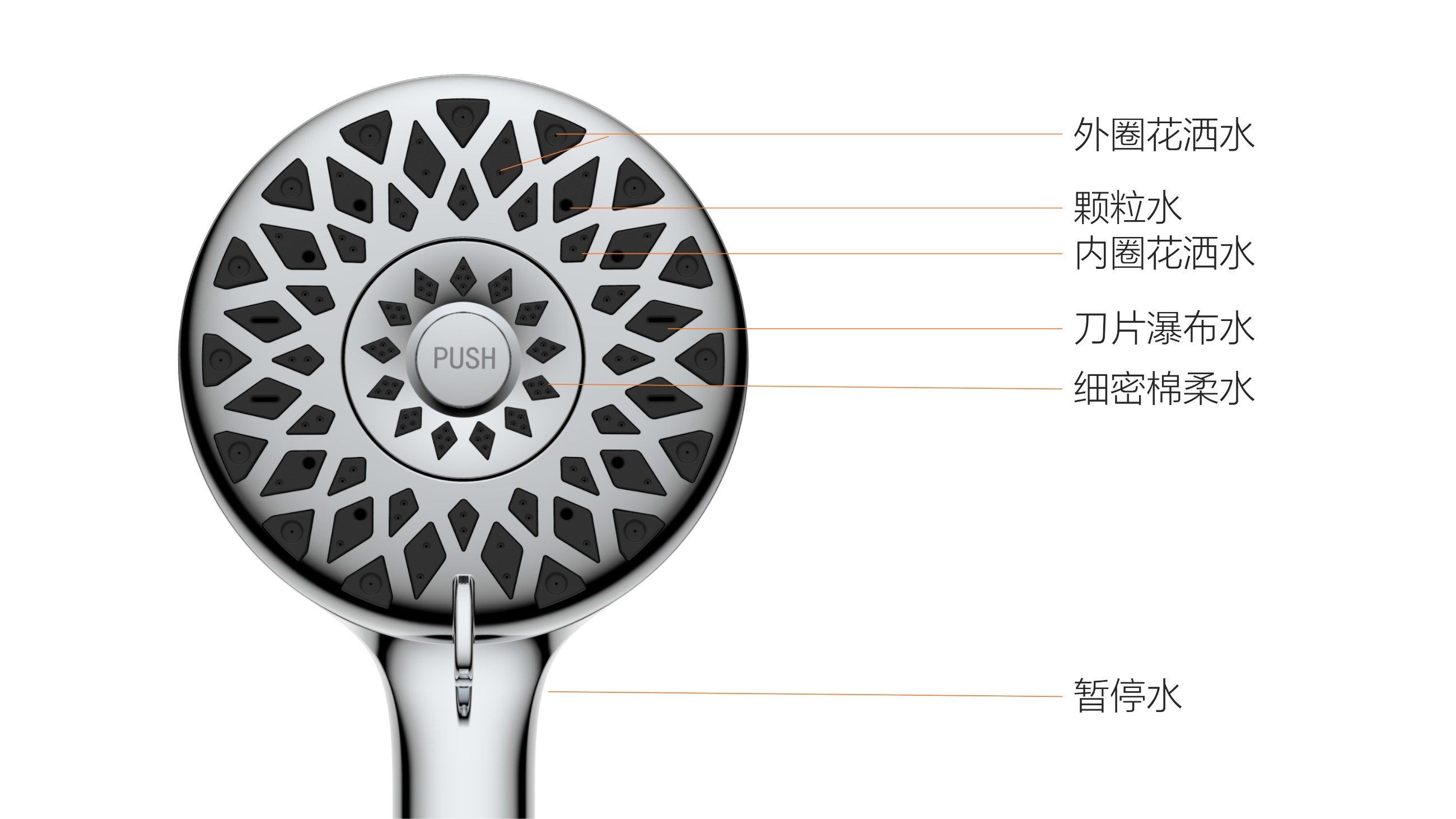 圖片關鍵詞